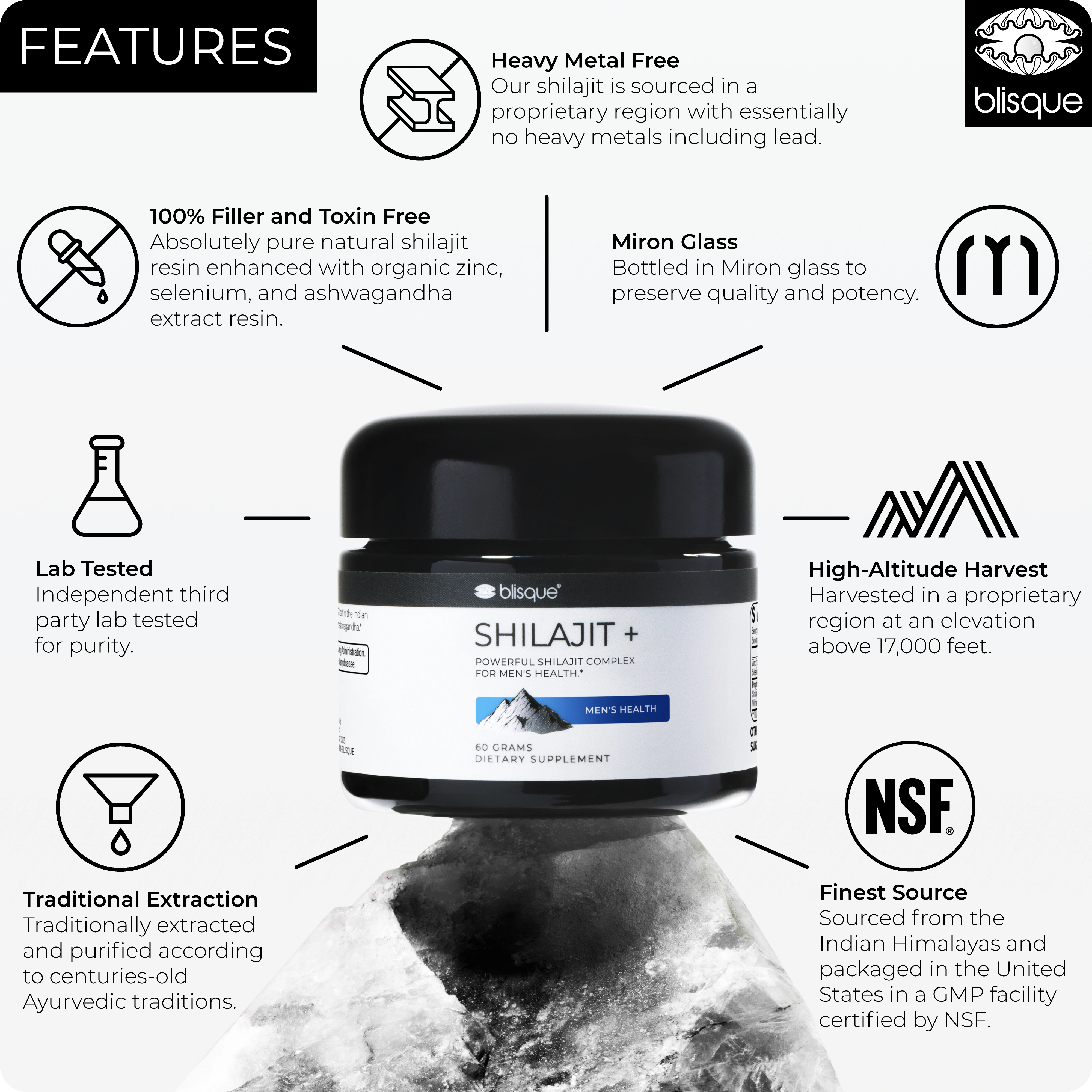 SHILAJIT + Men's Health