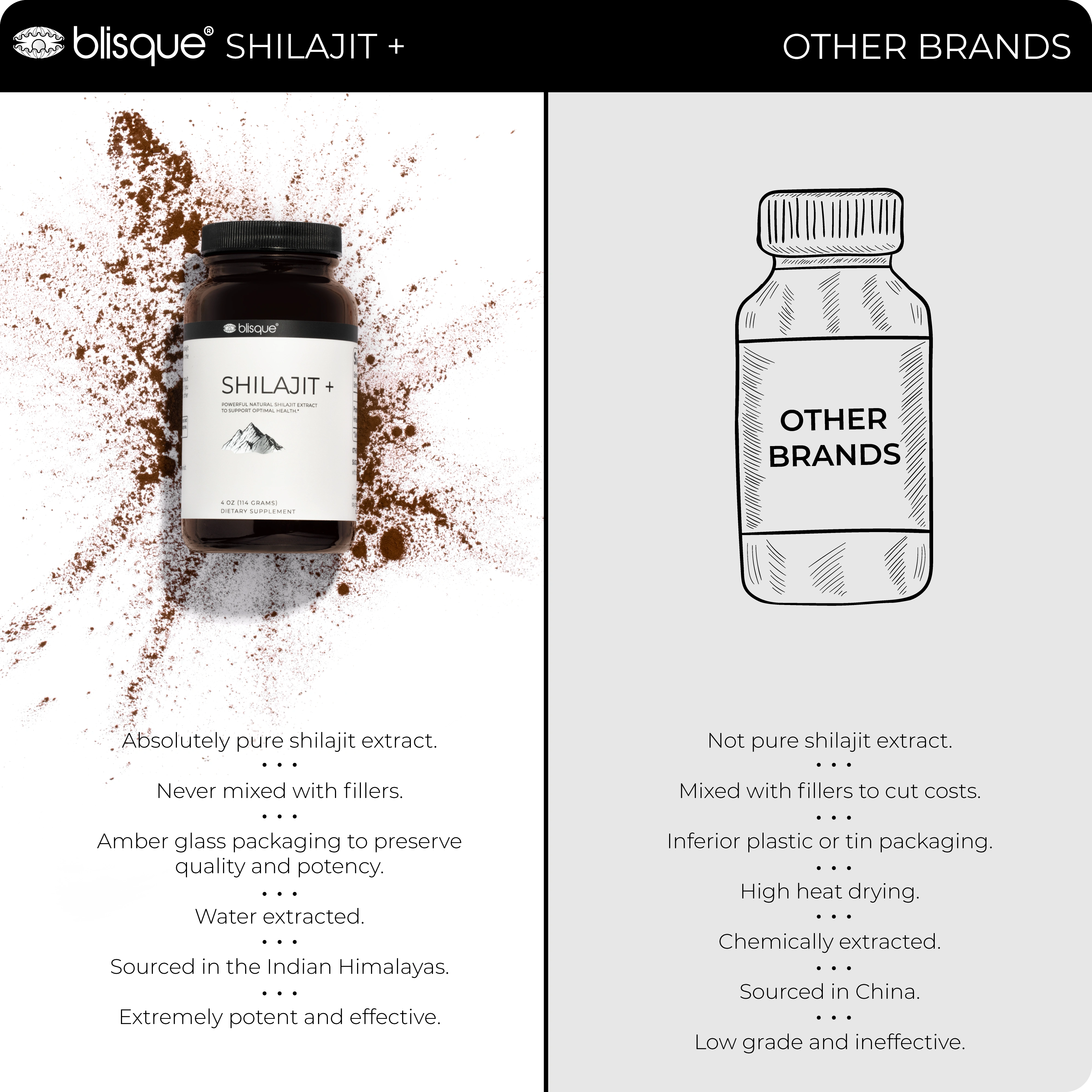 SHILAJIT + Powder