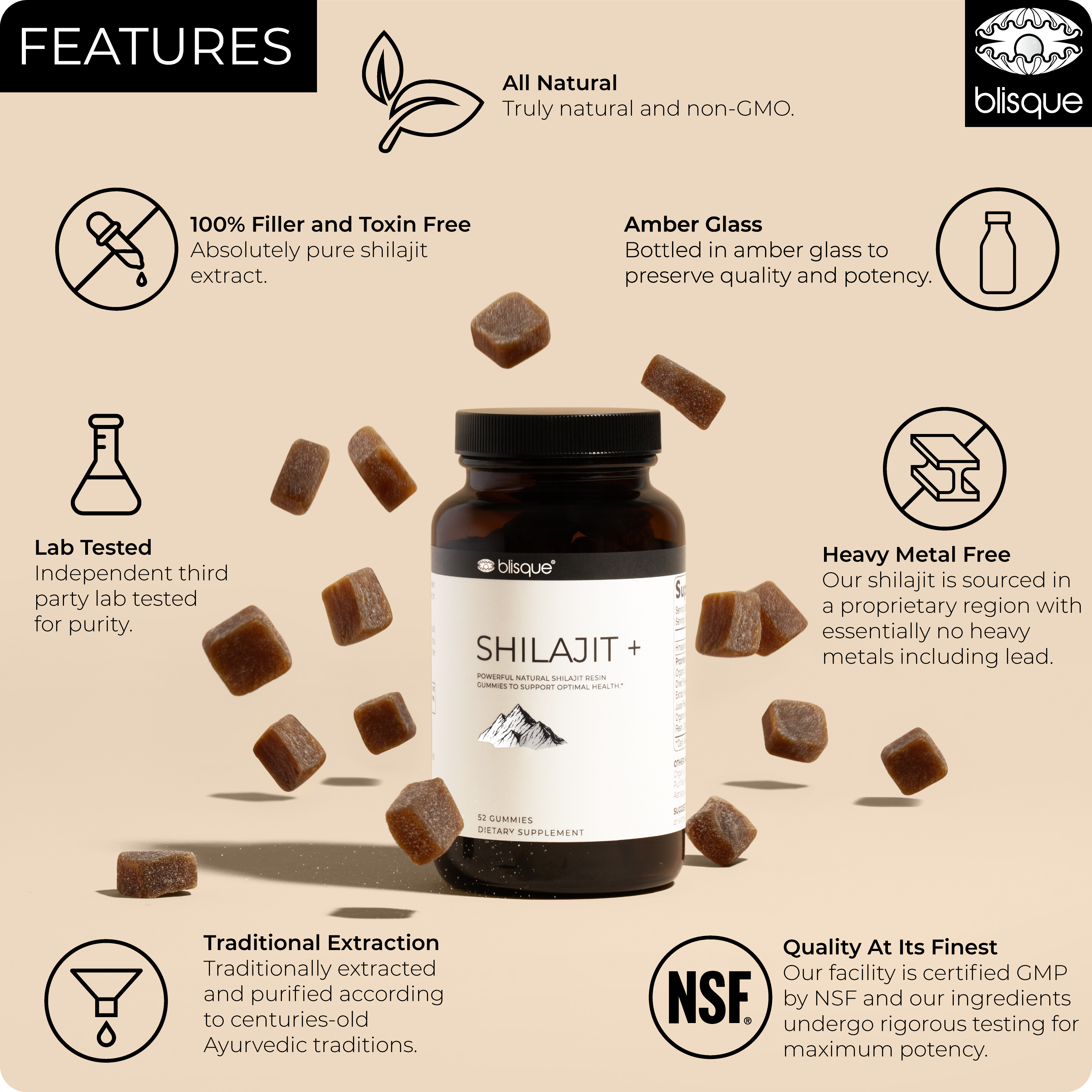 SHILAJIT + Gummies