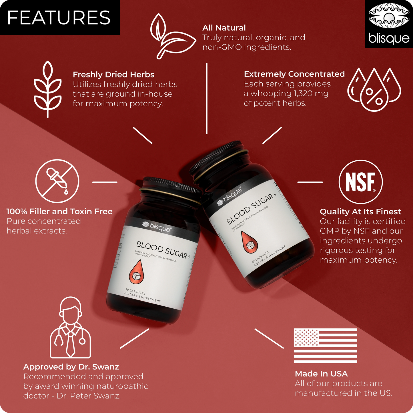 blood sugar supplements