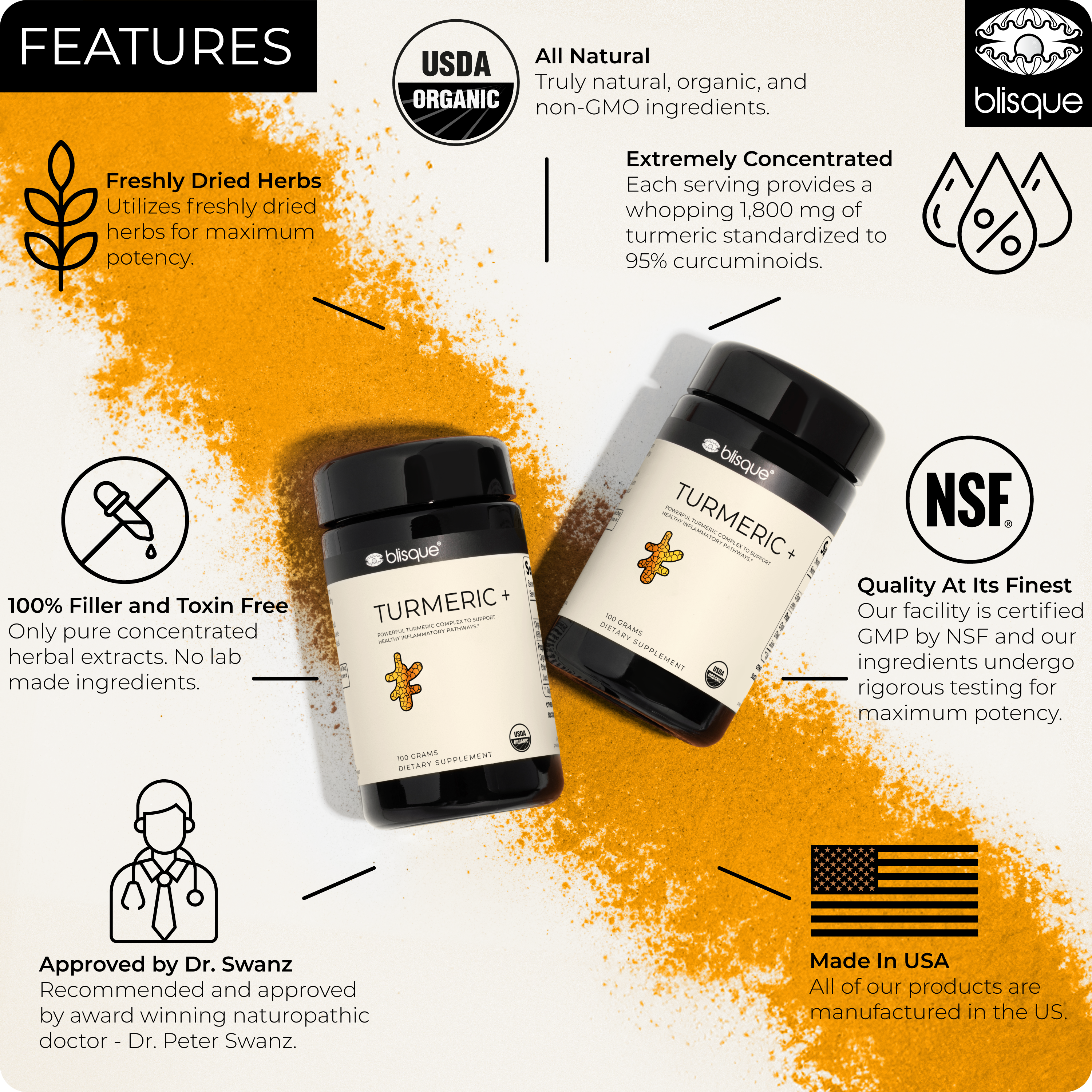 TURMERIC + Powder