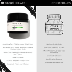 pure shilajit