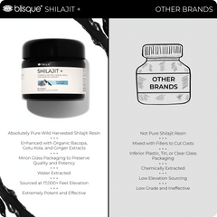SHILAJIT + Cognitive Support