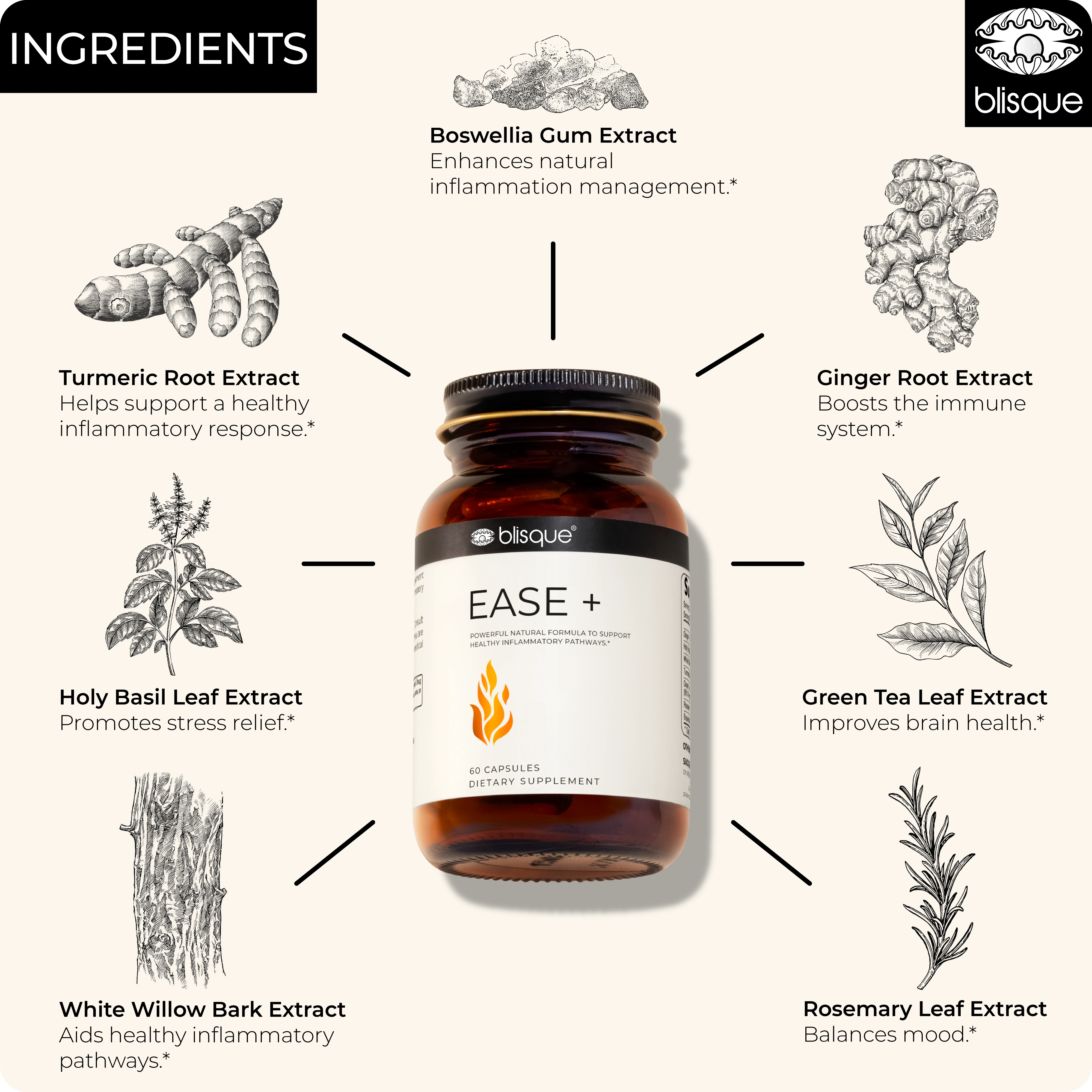 EASE + ingredients