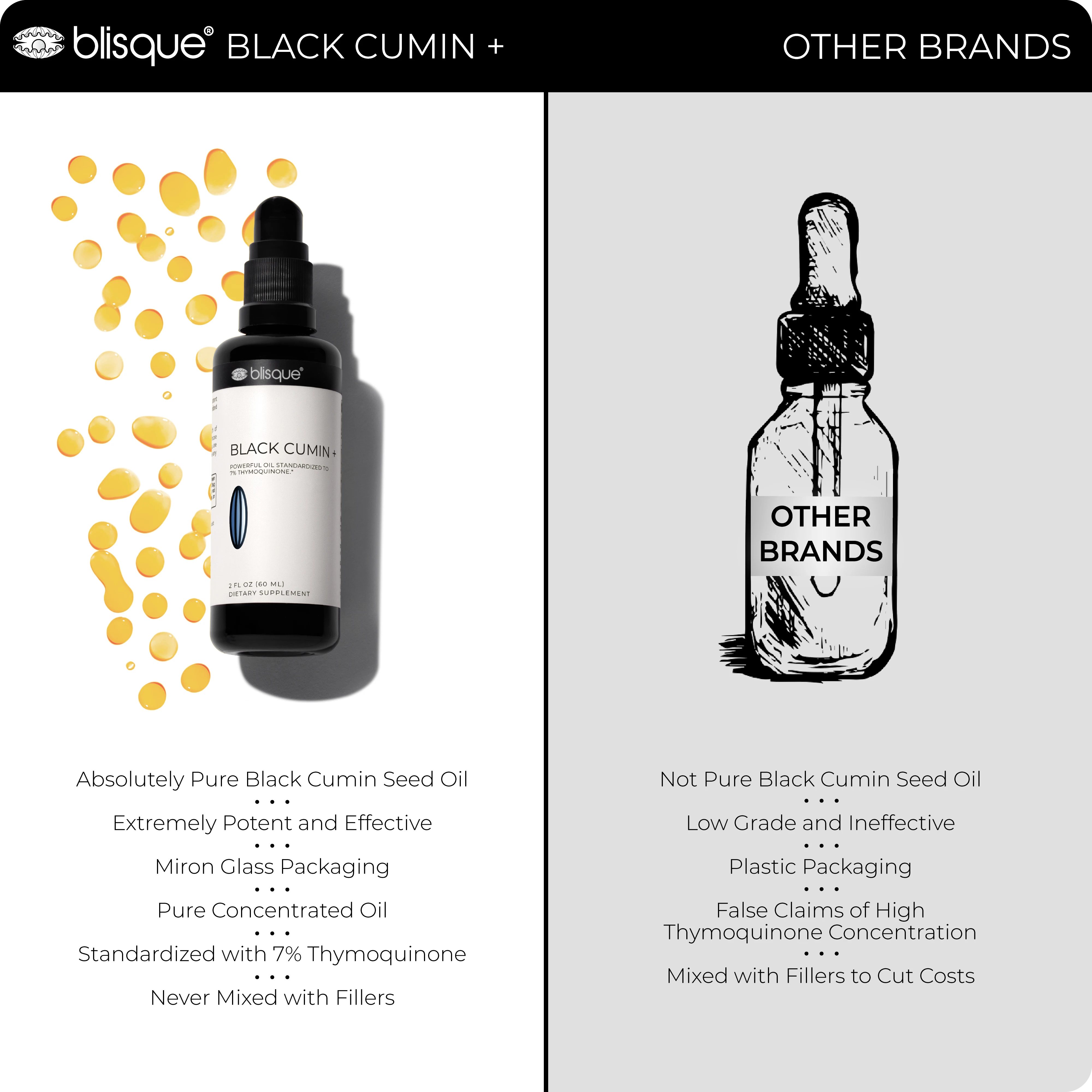 BLACK CUMIN +