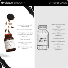 5-Blisque-VS-Other-Brands