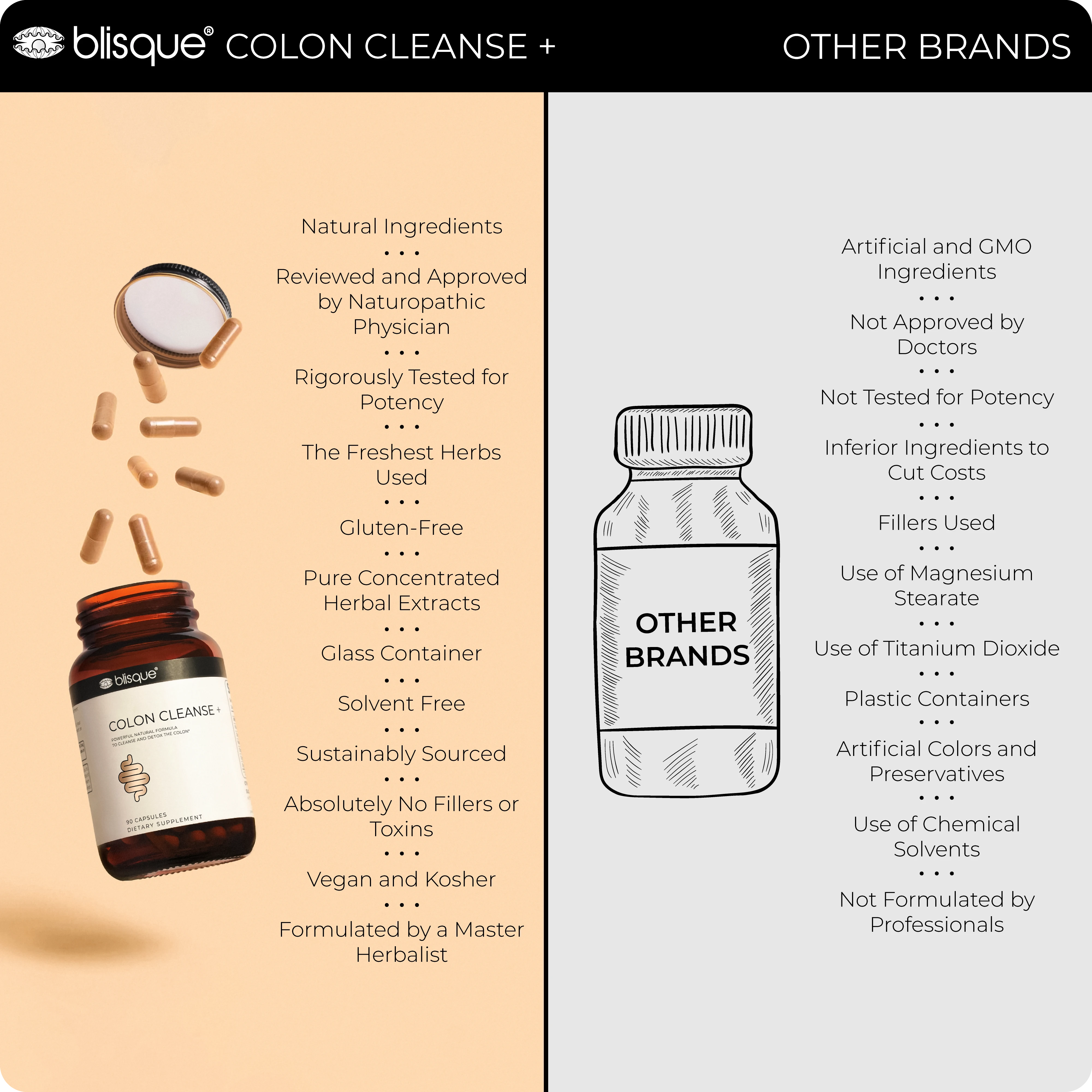 COLON CLEANSE +