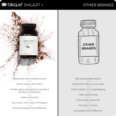 SHILAJIT + Powder