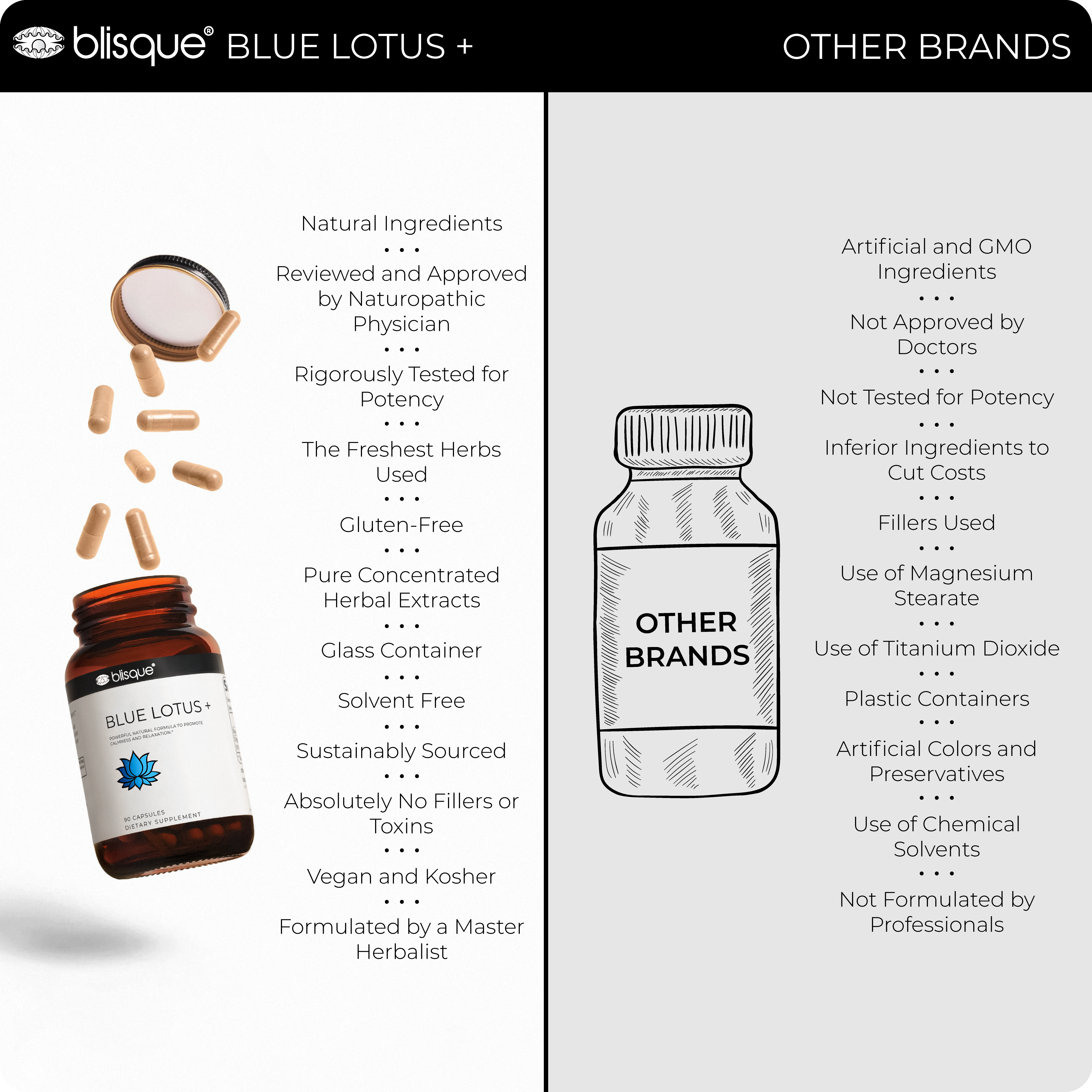BLUE LOTUS +