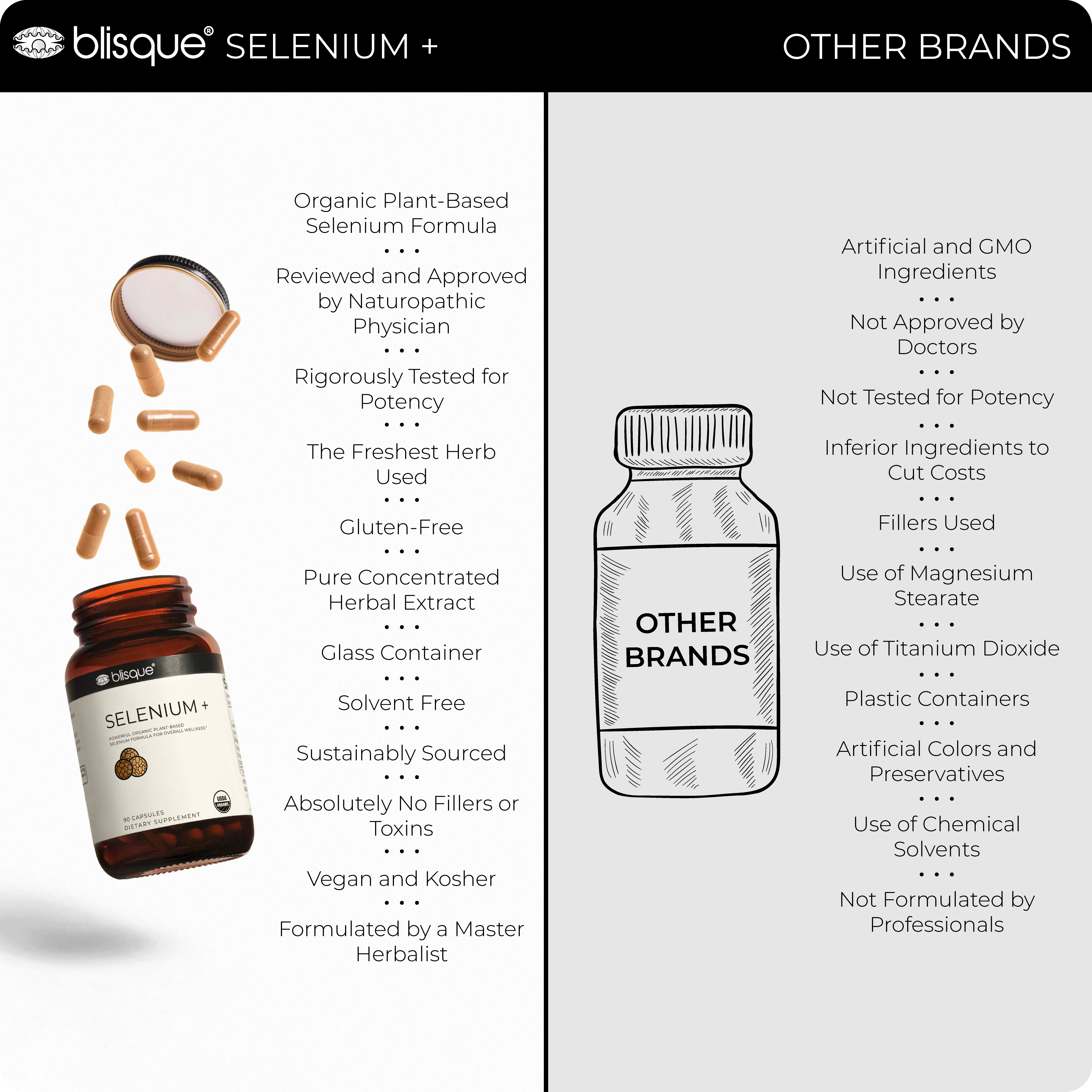 SELENIUM +