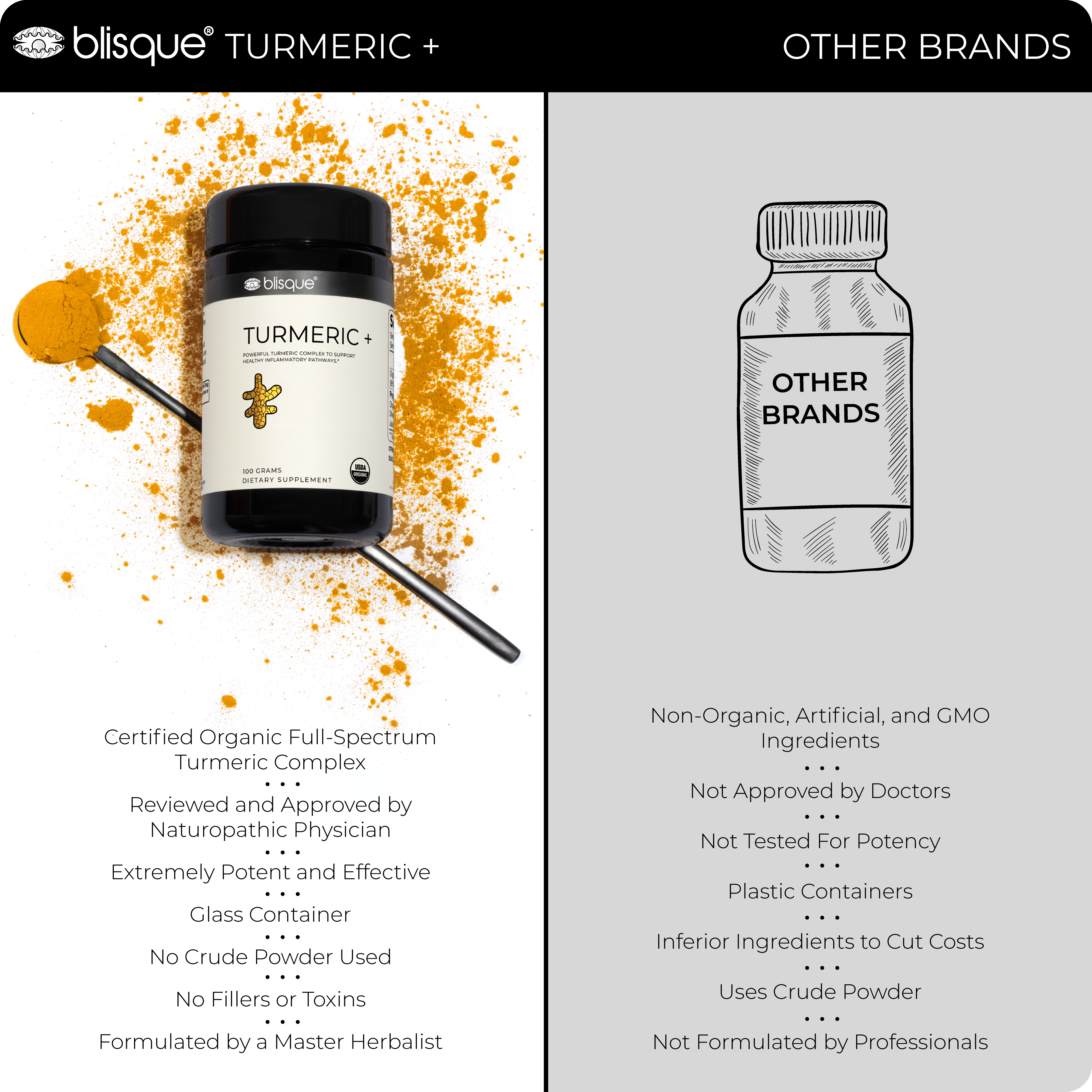 TURMERIC + Powder